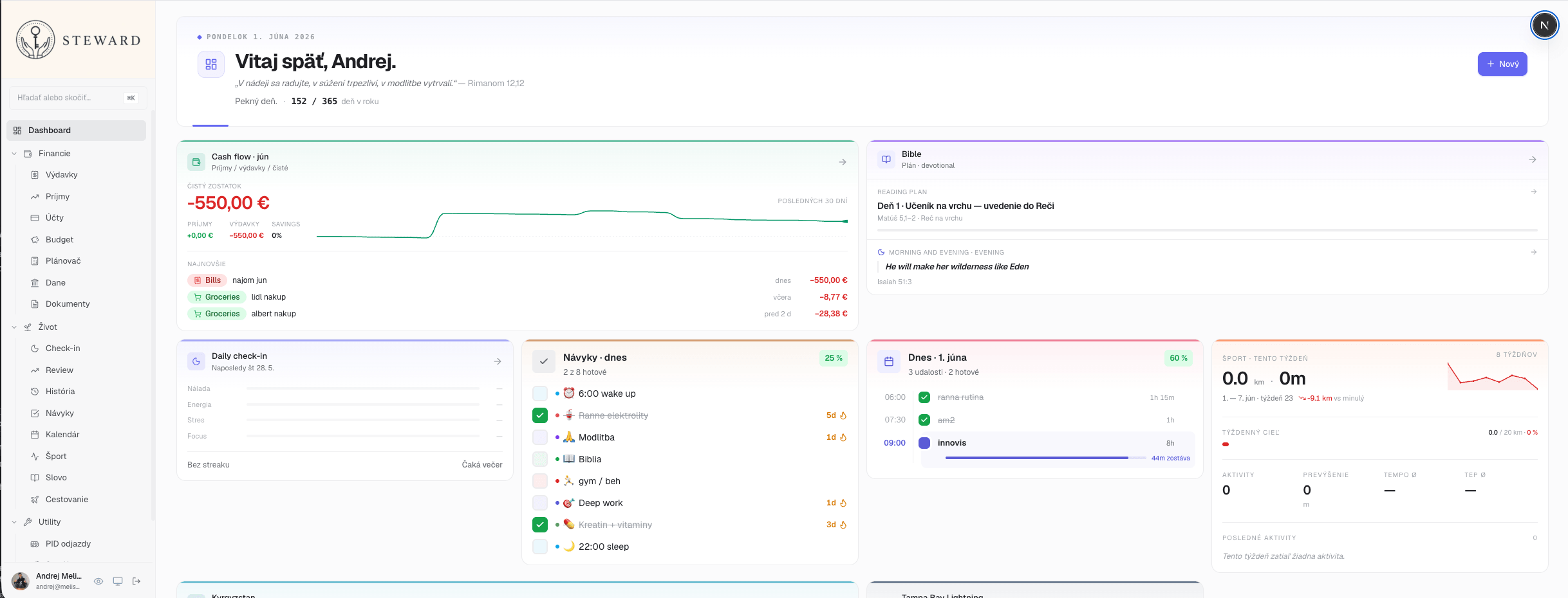 Main dashboard